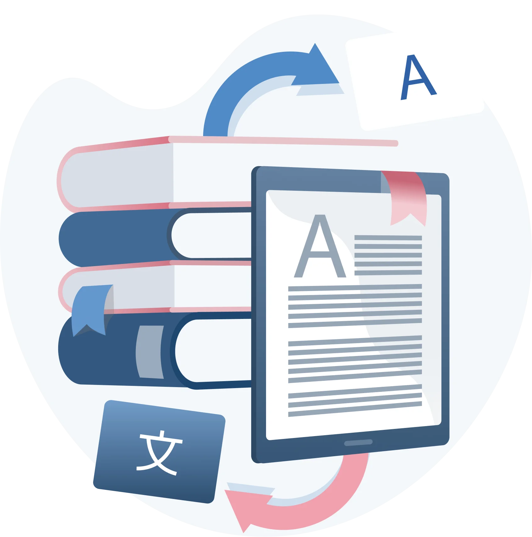 Traduzioni editoriali cinese ⇄ italiano e inglese ⇄ italiano Loriana Caraccioli, Language Consultant